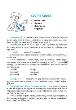 Правила русского языка. 1-4 классы. НОВЫЙ ФГОС, производитель Издательство "ЛЕГИОН", ISBN 978-5-99662-297-9 № 6