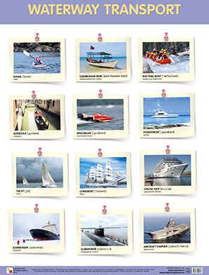 WATERWAY TRANSPORT (Водный транспорт), плакат 45х60, производитель МОЗАИКА-СИНТЕЗ , ISBN 978-5-43150-957-5 № 1