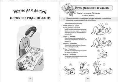 Пальчиковые игры с логопедическими упражнениями. Комплекс занятий с детьми от рождения до шести лет., производитель Школьная Книга , ISBN 978-5-00013-286-9 № 2