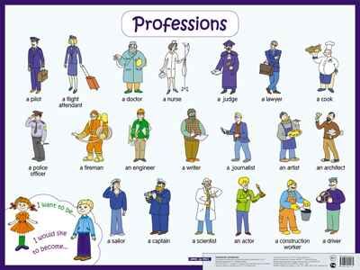 Профессии. Professions. Наглядное пособие на английском языке., производитель Айрис-пресс , ISBN 978-5-81125-113-1 № 1