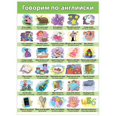 Комплект плакатов. Английский язык, арт. 4024, производитель Дрофа-медиа, ISBN 460-7-14740-135-4 № 4