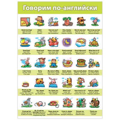 Комплект плакатов. Английский язык, арт. 4024, производитель Дрофа-медиа, ISBN 460-7-14740-135-4 № 7