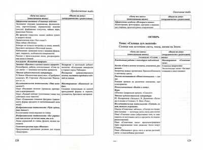Организация опытно-экспериментальной работы в ДОУ. Тематическое и перспективное планирование работы в разных возрастных группах. Выпуск 1. ФГОС., производитель Детство-Пресс , ISBN 978-5-89814-888-1 № 2