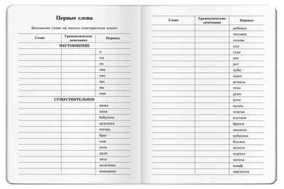 Тетрадь для записи иностранных слов. (Цвет настроения-красный), производитель Айрис-пресс , ISBN 978-5-81128-649-2 № 3