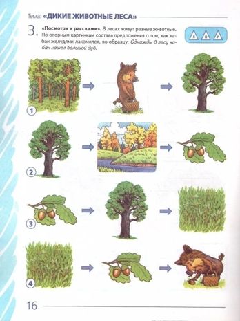 Развиваем связную речь у детей 5-6 лет с ОНР. Альбом 2. Мир животных. А5, производитель Гном , ISBN 978-5-90782-483-6 № 3