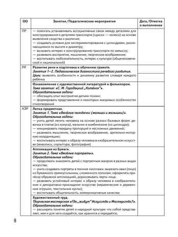 Календарно-тематическое планирование образовательной деятельности в соответствии с ФОП ДО. Старшая группа, производитель Просвещение , ISBN 978-5-09109-807-5 № 7