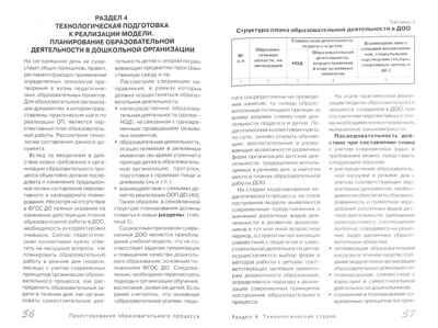 Технология проектирования образовательного процесса в дошкольной организации. Бережнова О.В., Тимофеева Л.Л. Организация и планирование деятельности Д, производитель Цветной мир , ISBN 978-5-43100-208-3 № 2