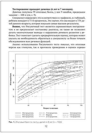 Рисуночный тест для оценки пассивного словарного запаса. Карточки для работы с детьми 4-8 лет с методическим пособием. ФГОС. ФОП, производитель МОЗАИКА-СИНТЕЗ , ISBN 978-5-43154-540-5 № 7