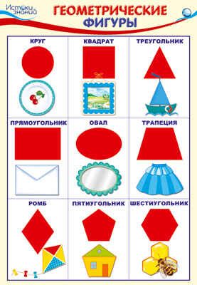 ПЛ-14973 (10290) Плакат А3. Геометрические фигуры - Математические ступеньки, 5-6 лет, производитель Сфера ТЦ , ISBN 463-0-11202-805-8 № 1