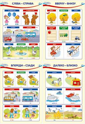 Комплект познавательных мини-плакатов. Математика: Ориентировка в пространстве - Математические ступеньки, 5-6 лет, производитель Сфера ТЦ , ISBN 978-5-99493-120-2 № 1