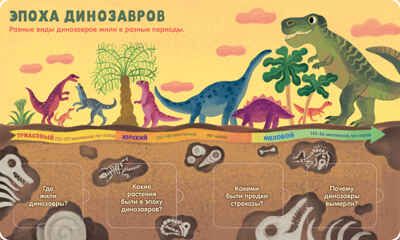 Книжка с окошками. Динозавры, производитель Клевер (Clever) , ISBN 978-5-00211-696-6 № 2