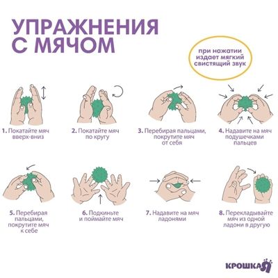 Набор развивающих тактильных мячиков В мешочке, с пищалкой, 6 шт., арт. 6991057, производитель Sima-land (Сима-Ленд), ISBN 290-0-06991-057-0 № 3