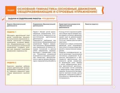 Блокнот педагога средней группы детского сада. Физическое развитие, производитель Просвещение , ISBN 978-5-09114-337-9 № 4