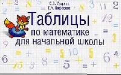 Таблицы по математике для начальной школы, производитель АСТ , ISBN 978-5-17019-970-9 № 1