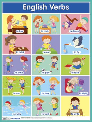 Глаголы. English Verbs. Наглядное пособие по английскому языку. Наглядные пособия. Плакаты, производитель Айрис-пресс , ISBN 978-5-81125-886-4 № 1