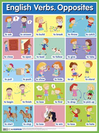 Глаголы. Противоположности. English Verbs. Op. Наглядное пособие по английскому языку. Наглядные  пособия. Плакаты, производитель Айрис-пресс , ISBN 978-5-81125-887-1 № 1