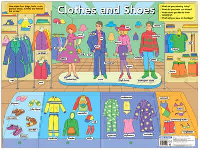Одежда и обувь. Clothes and Shoes. Наглядное пособие по английскому языку. Наглядные  пособия. Плакаты, производитель Айрис-пресс , ISBN 978-5-81125-929-8 № 1