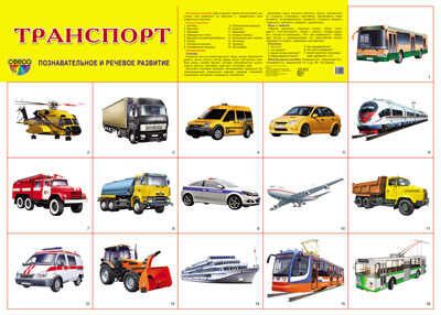 Демонстрационный плакат А2. Транспорт, производитель Сфера ТЦ , ISBN 978-5-99490-504-3 № 1