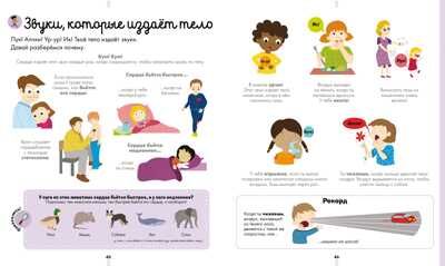 Большая энциклопедия. Тело человека. Жюгла С. Энциклопедия в картинках, производитель Клевер (Clever) , ISBN 978-5-00115-851-6 № 4