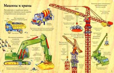 Открой тайны техники. Книги с секретами, производитель Робинс , ISBN 978-5-91893-028-1 № 4