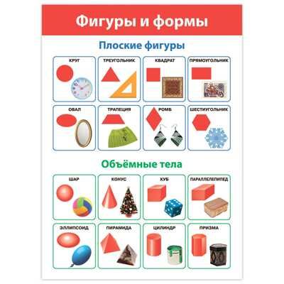 Комплект плакатов. Математика, арт. 4022, производитель Дрофа-медиа, ISBN 460-7-14740-133-0 № 3