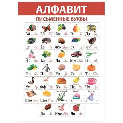Комплект плакатов. Развитие ребенка, арт. 4023, производитель Дрофа-медиа, ISBN 460-7-14740-134-7 № 3