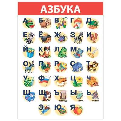 Комплект плакатов. Развитие ребенка, арт. 4023, производитель Дрофа-медиа, ISBN 460-7-14740-134-7 № 4