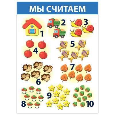 Комплект плакатов. Развитие ребенка, арт. 4023, производитель Дрофа-медиа, ISBN 460-7-14740-134-7 № 8