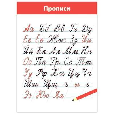 Комплект плакатов. Русский язык, арт. 4021, производитель Дрофа-медиа, ISBN 460-7-14740-132-3 № 8