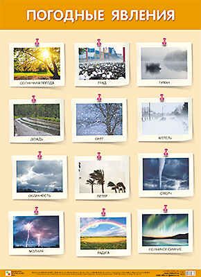 Развивающие плакаты. Погодные явления, производитель МОЗАИКА-СИНТЕЗ , ISBN 978-5-43151-678-8 № 1