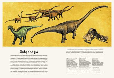 Динозавриум. Энциклопедии, производитель Махаон , ISBN 978-5-38915-276-2 № 5