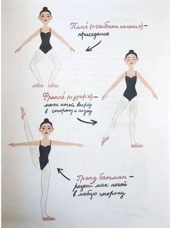 Балет. Танец на кончиках пальцев, производитель Настя и Никита , ISBN 978-5-90812-920-6 № 4