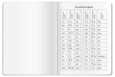 Тетрадь для записи английских слов (Коала), производитель Айрис-пресс , ISBN 978-5-81126-737-8 № 3