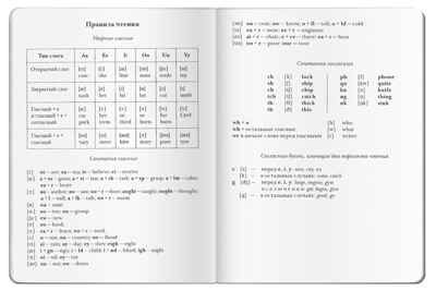 Тетрадь для записи английских слов (Коала), производитель Айрис-пресс , ISBN 978-5-81126-737-8 № 4