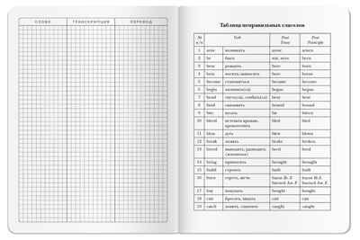 Тетрадь для записи английских слов (Город у моря), производитель Айрис-пресс , ISBN 465-0-38821-316-3 № 6