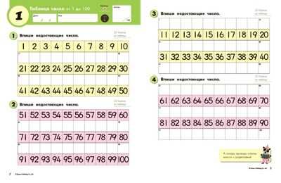 Kumon. Вычитание. Уровень 1, производитель Манн, Иванов и Фербер , ISBN 978-5-00169-497-7 № 2