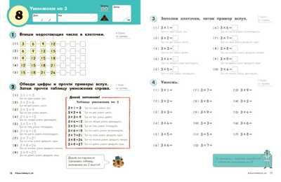 Kumon. Умножение. Уровень 3, производитель Манн, Иванов и Фербер , ISBN 978-5-00146-598-0 № 5