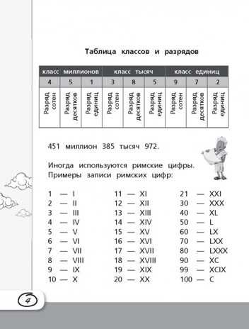 Математика для школьников. Рабочая тетрадь. Круглова А. Учимся легко в школе и дома, производитель АСТ , ISBN 978-5-17096-703-2 № 3