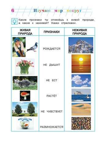 Изучаю мир вокруг: для детей 6-7 лет. Липская Н.М. Ломоносовская школа, производитель Эксмо , ISBN 978-5-69969-806-6 № 5