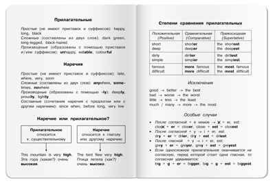 Тетрадь для записи английских слов в начальной школе (Лесная фея), производитель Айрис-пресс , ISBN 978-5-81128-099-5 № 7