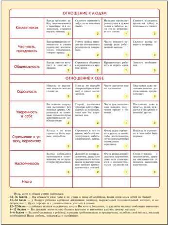 Тесты для подготовки к школе (ШСГ 7-й год обучения), развивающее пособие, производитель МОЗАИКА kids , ISBN 978-5-86775-251-4 № 2