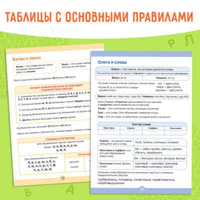 Книга-тренажёр Коррекция дисграфии и дислексии, 68 страниц, арт. 10372819, производитель Sima-land (Сима-Ленд), ISBN 978-5-00232-363-0 № 4