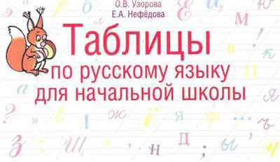 Таблицы по русскому языку для начальной школы, производитель АСТ , ISBN 978-5-17066-047-6 № 1