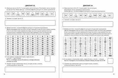 Математические диктанты. Рабочая тетрадь для детей 6–8 лет. Формируем умения воспринимать информацию на слух, запоминать и преобразовывать её. Давыдова О.А., производитель Школьная Книга , ISBN 978-5-00013-180-0 № 3