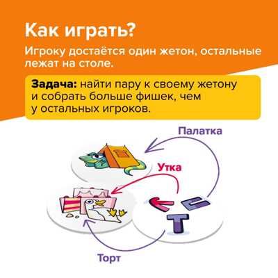 Настольная игра БАНДА УМНИКОВ Скоробуквы, арт. УМ822, производитель Банда умников, ISBN 467-3-72688-634-8 № 5