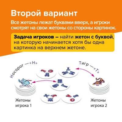 Настольная игра БАНДА УМНИКОВ Скоробуквы, арт. УМ822, производитель Банда умников, ISBN 467-3-72688-634-8 № 7