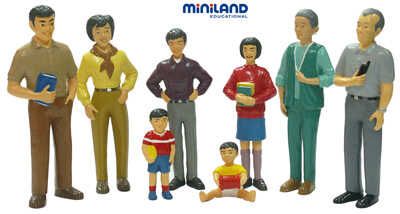 Семья азиатов 3 поколения (набор фигурок), 8 шт., производитель Miniland (Минилэнд), ISBN 841-3-08227-397-2 № 1