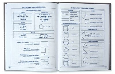 Дневник для младших классов, 48 л., Супер ракеты, арт. С3620-51, производитель Апплика, ISBN 461-0-12184-086-5 № 4