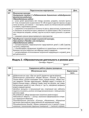 Календарное планирование образовательной деятельности в соответствии с ФОП ДО. Средняя группа, производитель Просвещение , ISBN 978-5-09109-806-8 № 2