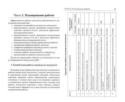 Дошкольный логопункт: документация, планирование и организация работы, производитель Гном , ISBN 978-5-90791-789-7 № 2